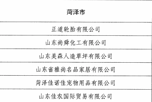 Meisen geselecteerd voor de lijst van exportmerken van de provincie Shandong